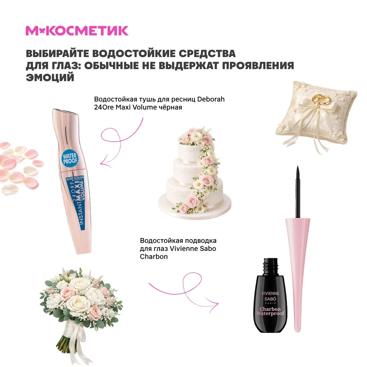 Заряжаем пост на помолвку, свадьбу, выход из френдзоны* и новый этап в отношениях.  Клава Кока и Дим