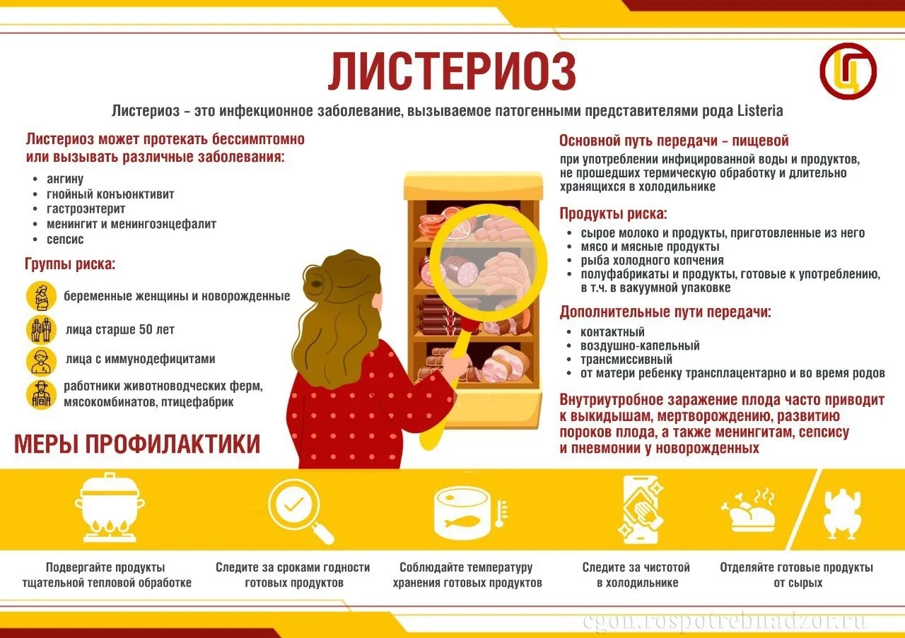📌Листериоз – сапрозоонозное инфекционное заболевание человека и животных, вызываемое патогенными пр