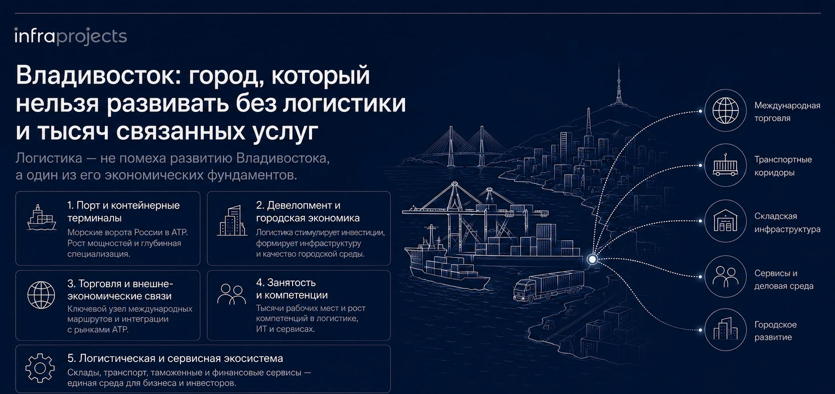 Удивительный текст от глобально квалифицированного специалиста по обустройству и функци...