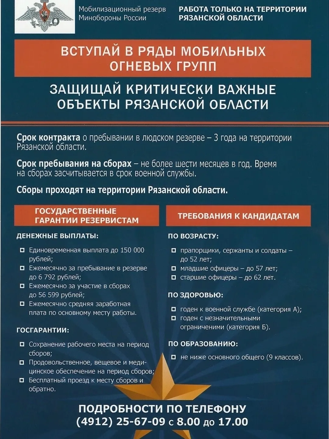 Что такое МОГ?