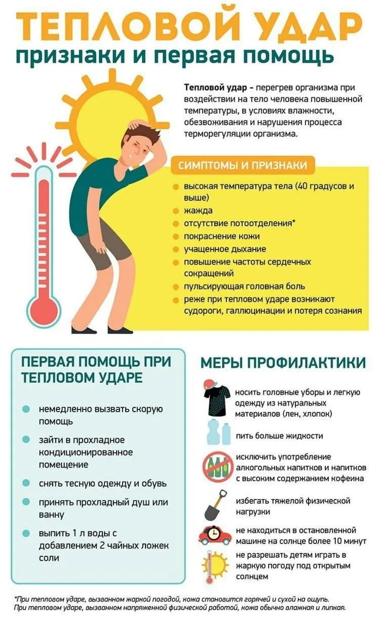 ☀️☀️☀️ Будьте внимательны к себе и окружающим!
