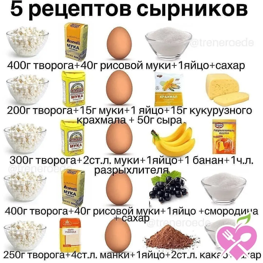 Будем готовить вкусные сырники на завтрак!