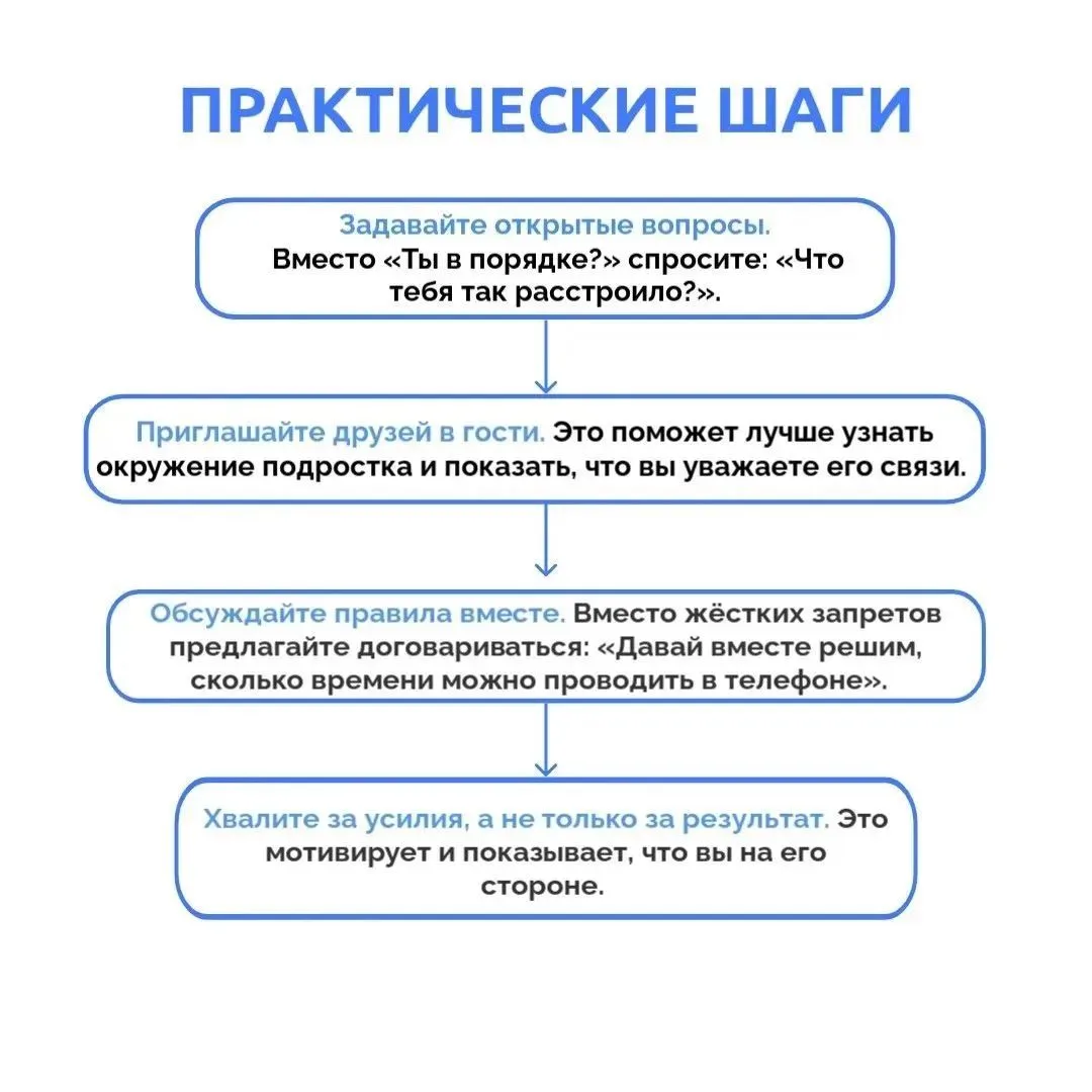 Когда ТЫ РОДИТЕЛЬ — ты НЕ ПЕРЕСТАЕШЬ быть собой
 
Специалистами краевого центра психолого-медико-соц