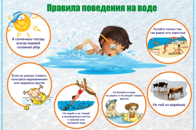 УВАЖАЕМЫЕ РОДИТЕЛИ!
Безопасность детей на водоемах зависит ТОЛЬКО ОТ ВАС!
Проведите разъяснительную 