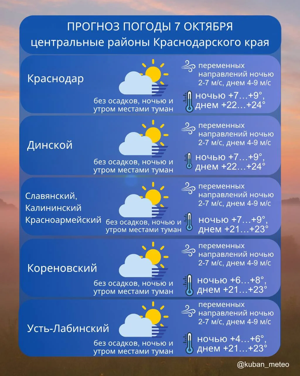 Среда , 7 октября