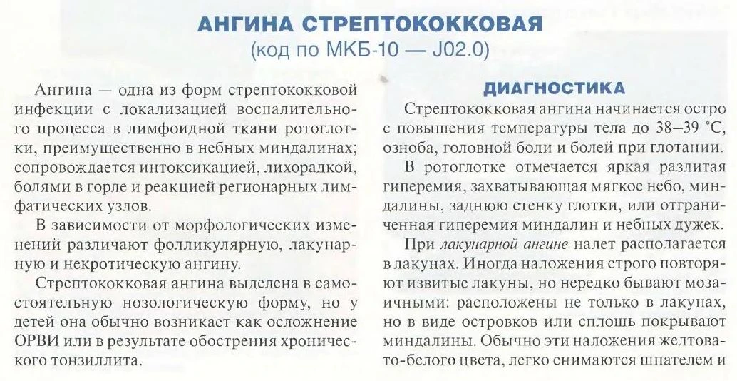 Стрептококковая ангина