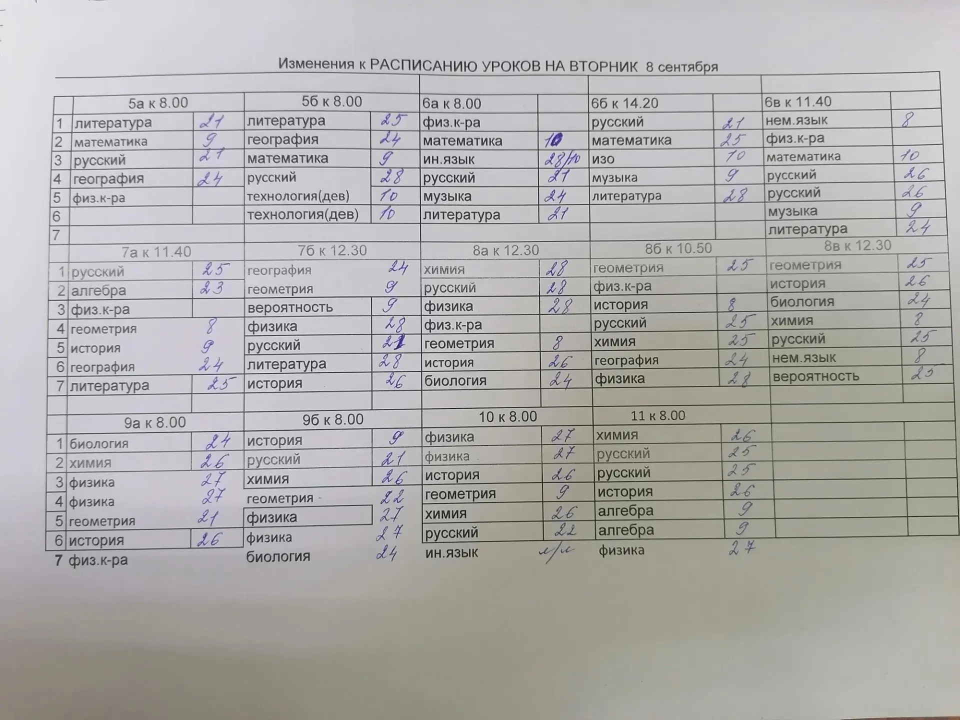 Расписание на 8 сентября