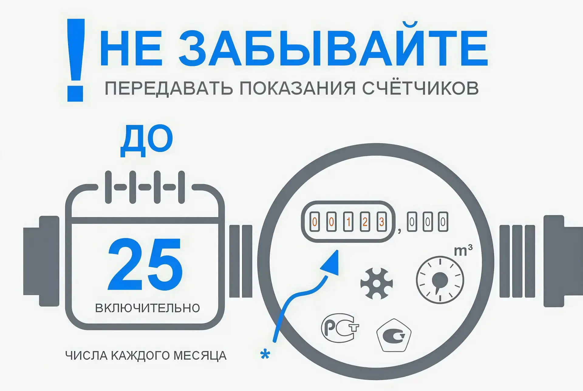 Июль подходит к завершению, а значит — время передать показания счётчиков!