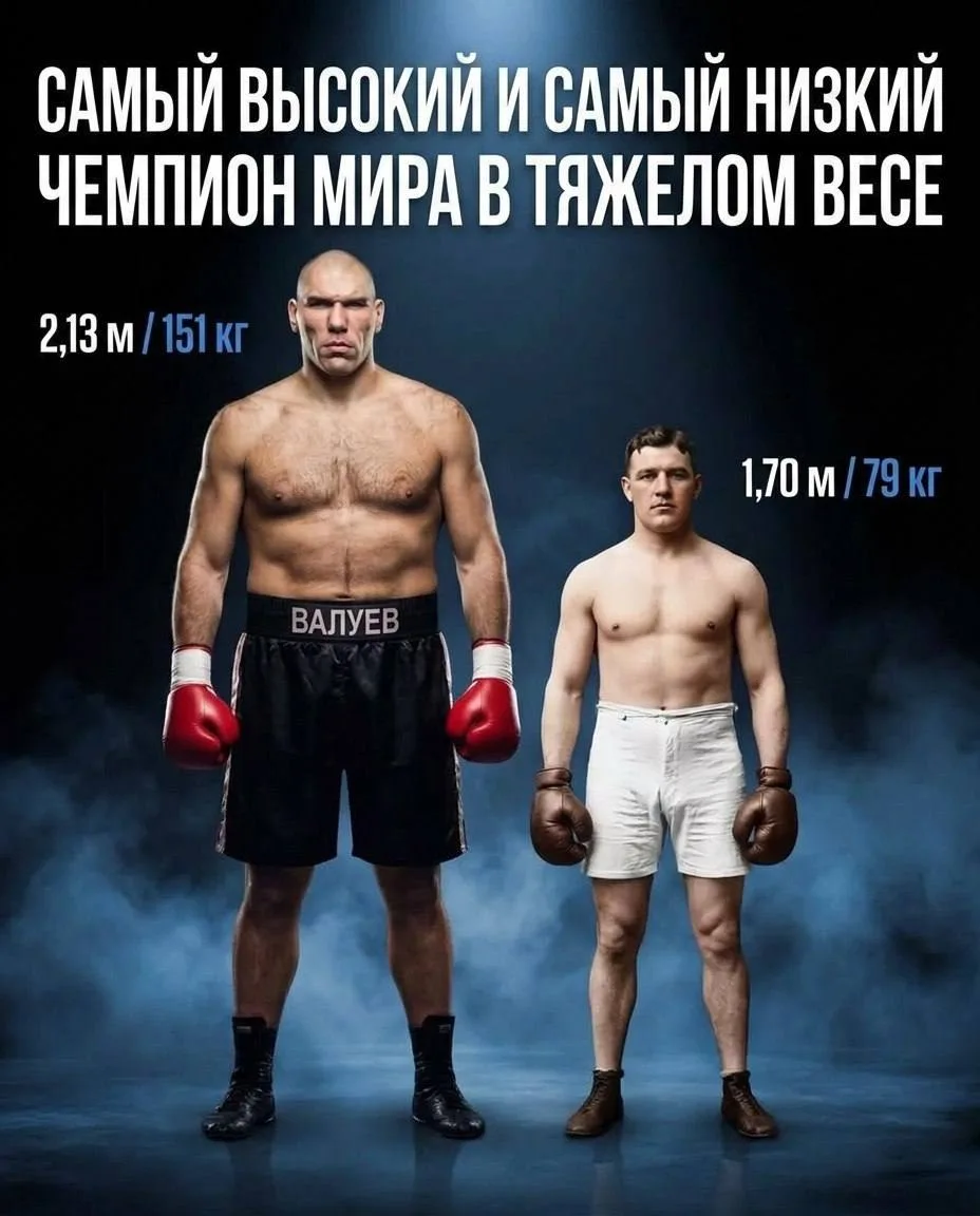 😱 Удивительно, но это Самый высокий и самый низкий чемпион мира в тяжёлом весе за всю историю..  — Р