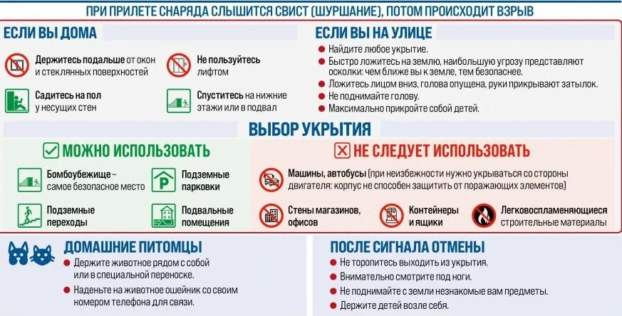 ❗ДЕЙСТВИЯ НАСЕЛЕНИЯ ПРИ ВОЗДУШНОЙ ТРЕВОГЕ