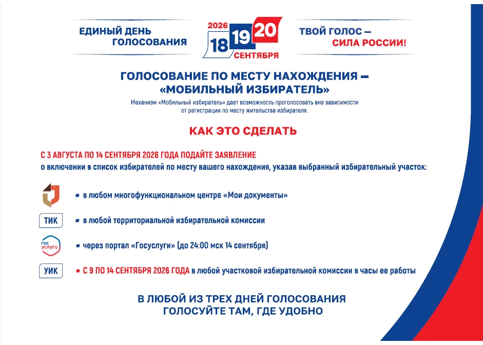 "Мобильный избиратель" помогает сделать голосование доступным для каждого!