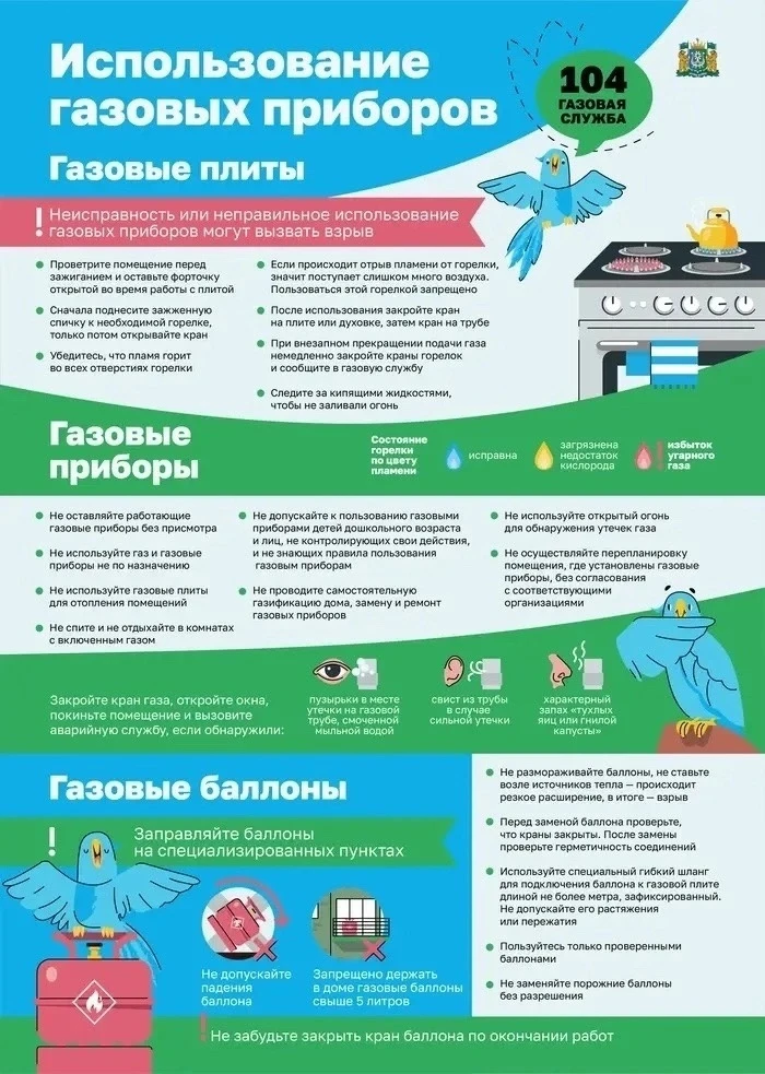 🔥 Газ в доме: друг или враг?  
✅Сегодня говорим о том, без чего не сварить ужин, но что может быть 
