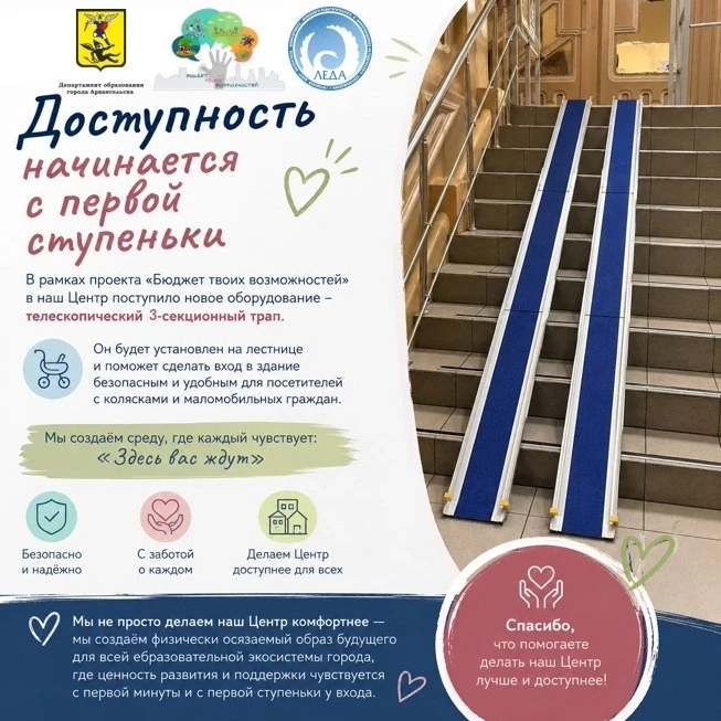 Когда изменения начинаются с первой ступеньки…
