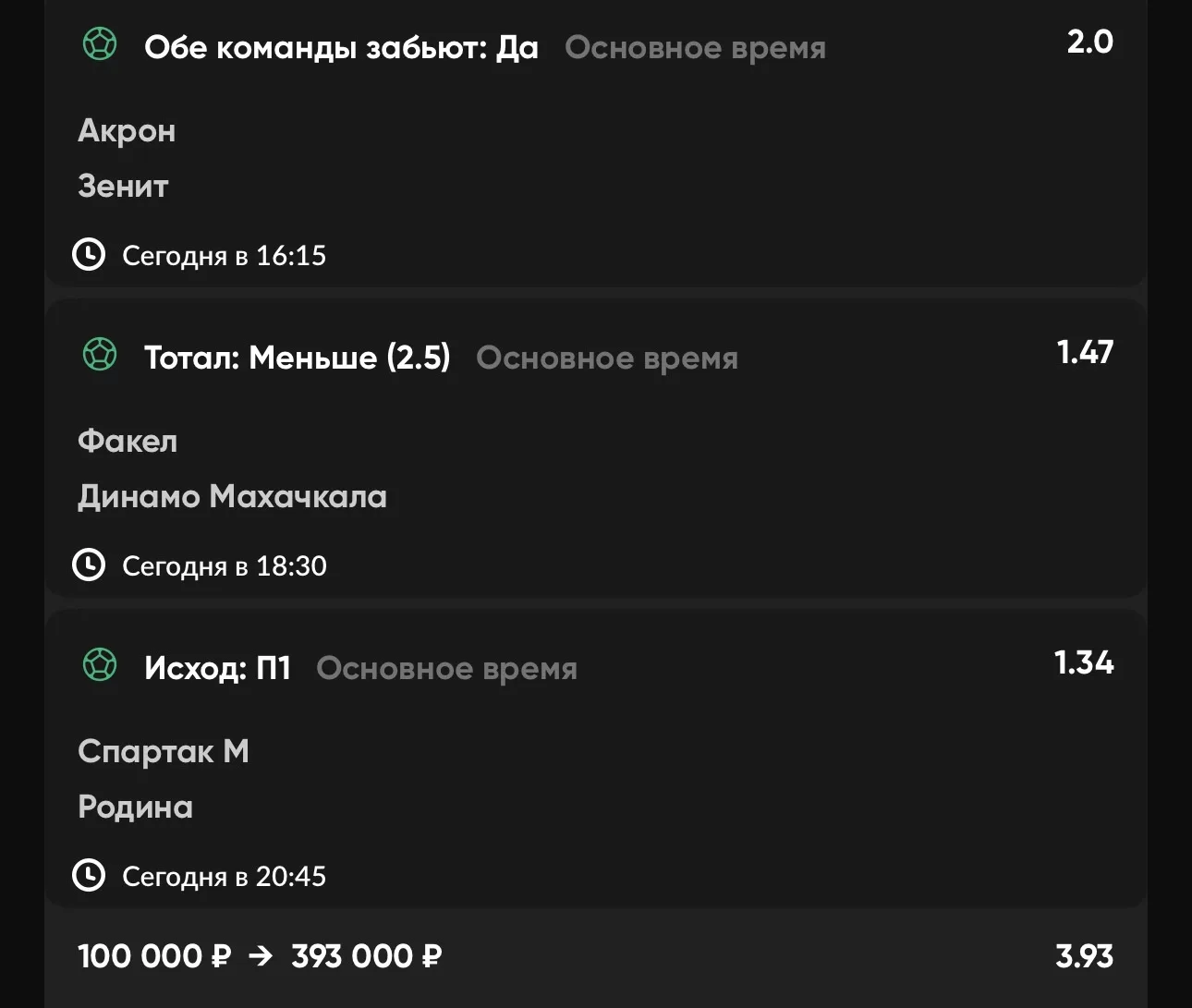 Экспресс №2 ⚽️

1️⃣ Обе команды забьют: Да❌
🏟 Акрон — Зенит

2️⃣ Тотал: Меньше 2.5❌
🏟 Факел — Дина