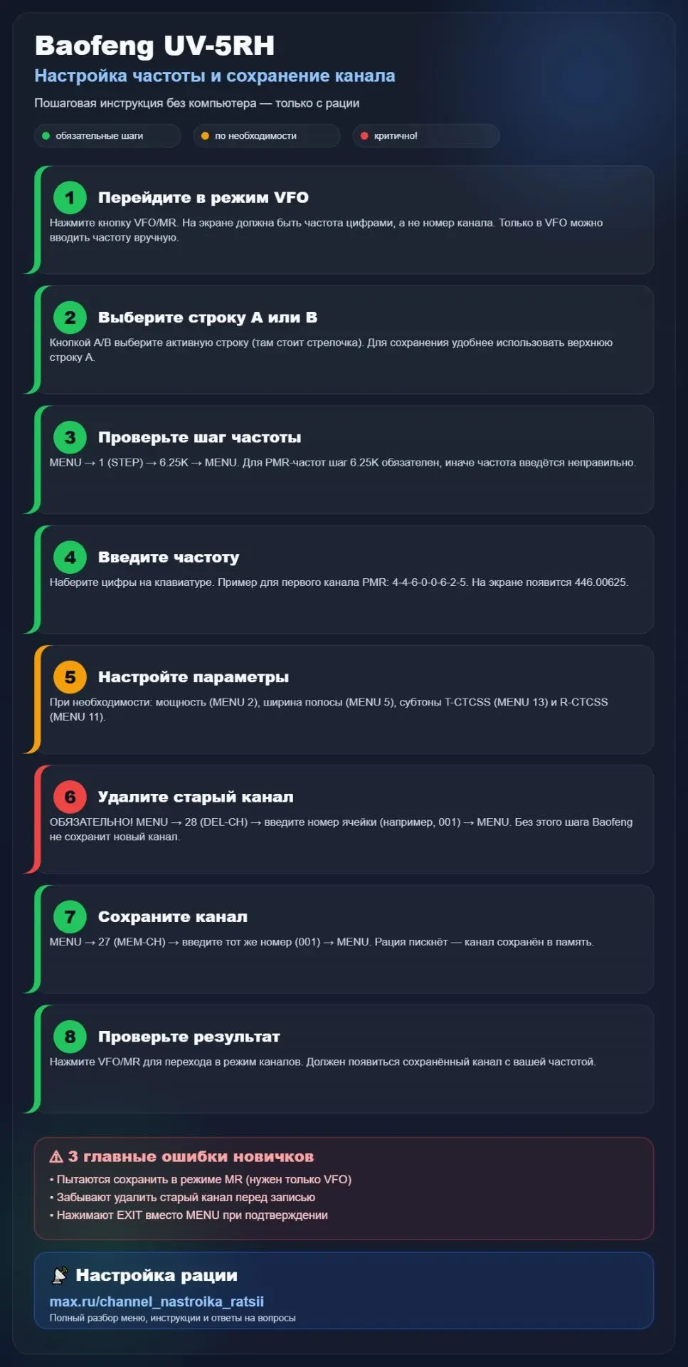 Простая настройка частот и сохранение каналов на Baofeng UV-5RH