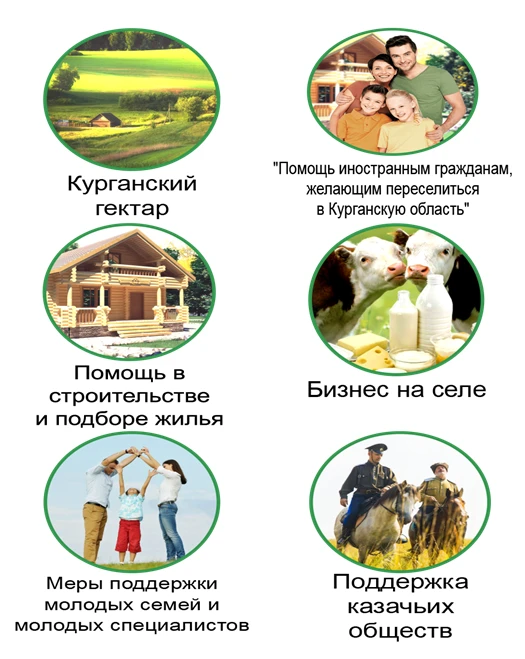 Свой дом, своя земля, свой бизнес – тем, кто готов переехать в регион, и жителям област...