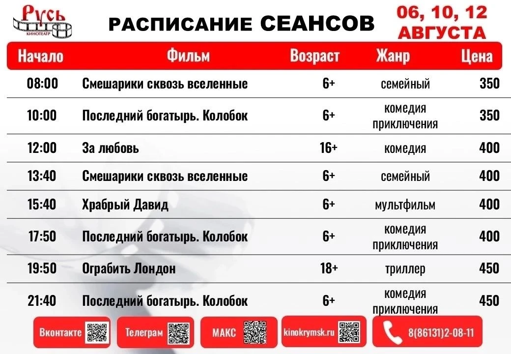 Медиа публикации