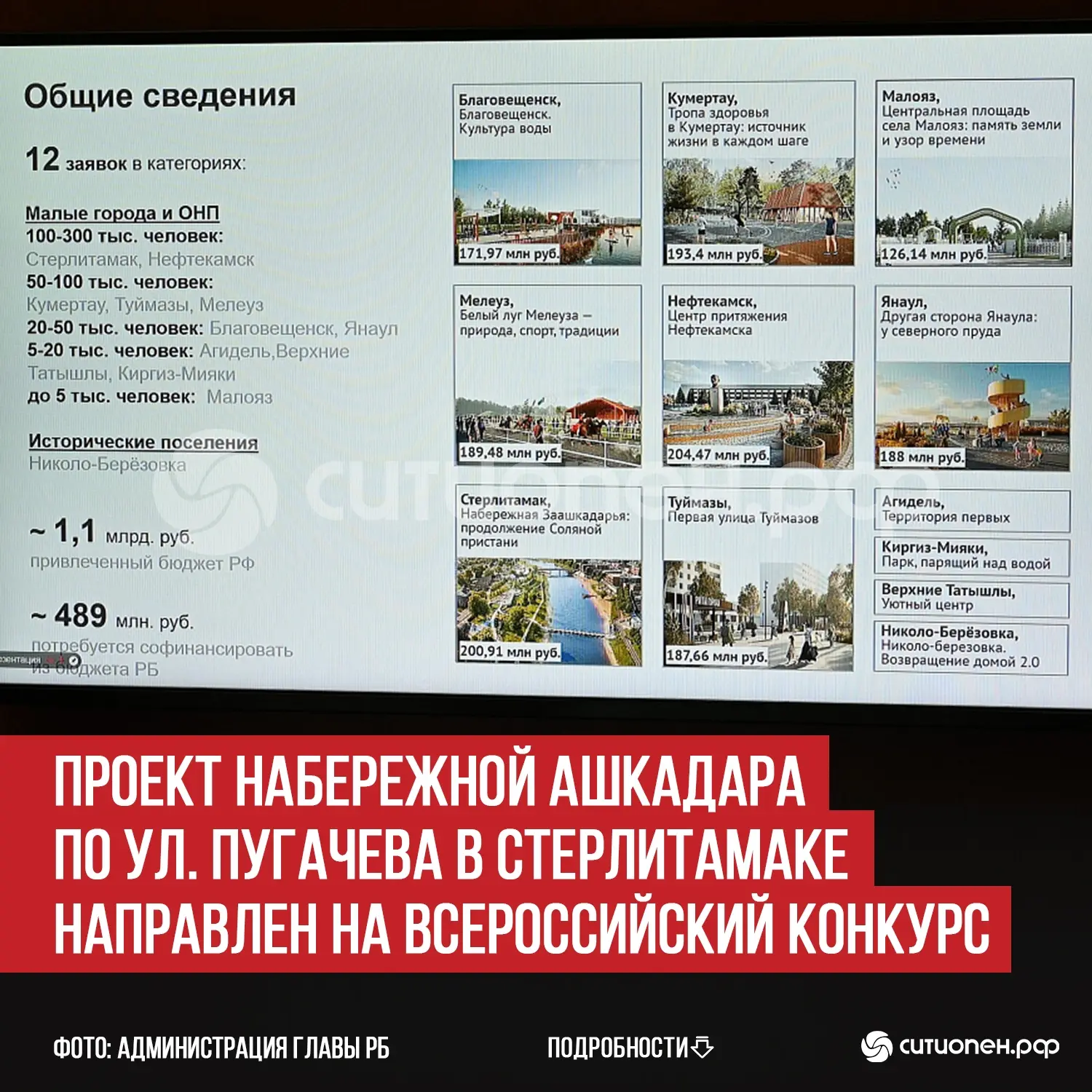 Проект набережной Ашкадара по ул. Пугачева в Стерлитамаке направлен на Всероссийский ко...