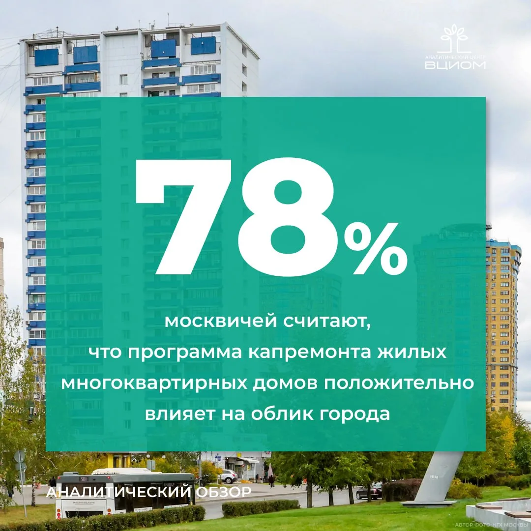 Влияние Программы капитального ремонта жилых многоквартирных домов на облик Москвы

Отношение москви