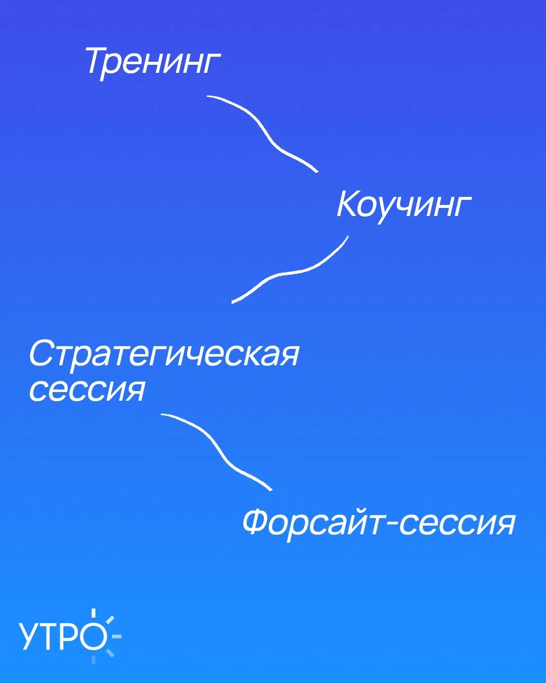 Как выбрать подходящий формат развития команды?