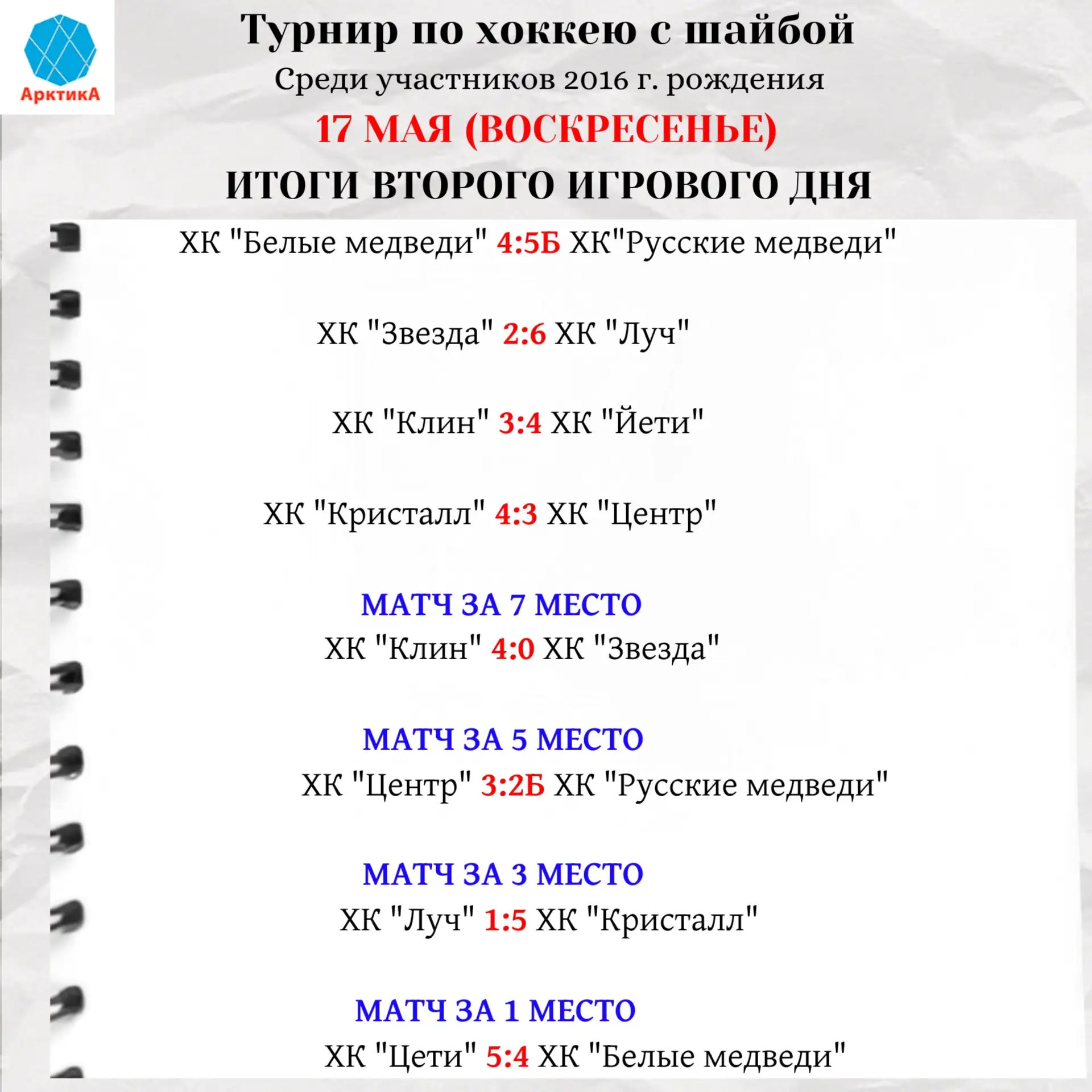 16–17 мая в Спорткомплексе «Арктика» состоялся хоккейный турнир с шайбой.