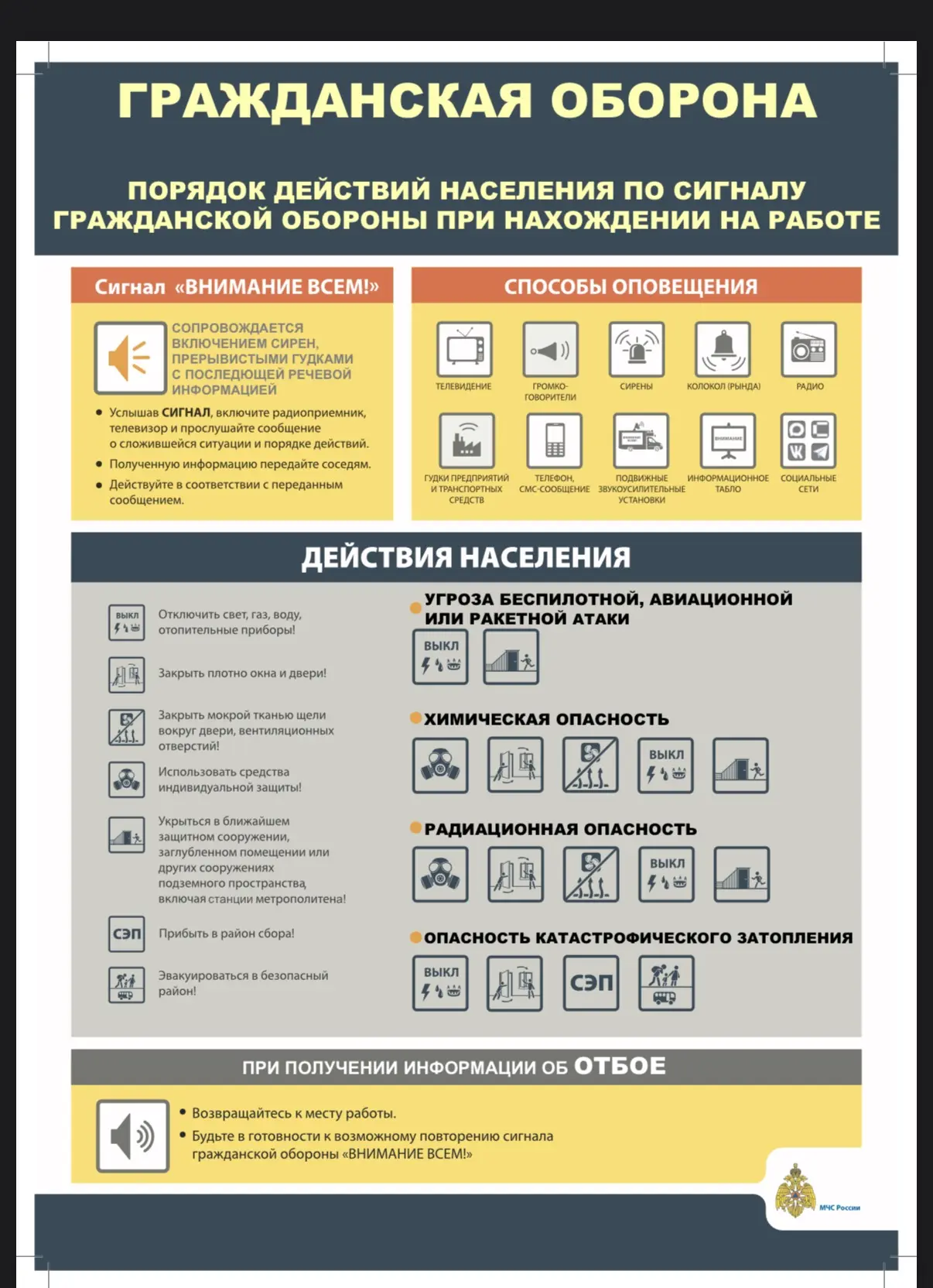 ⚠️ Важно знать каждому

Публикуем памятки с основными правилами поведения при угрозе беспилотной, ав