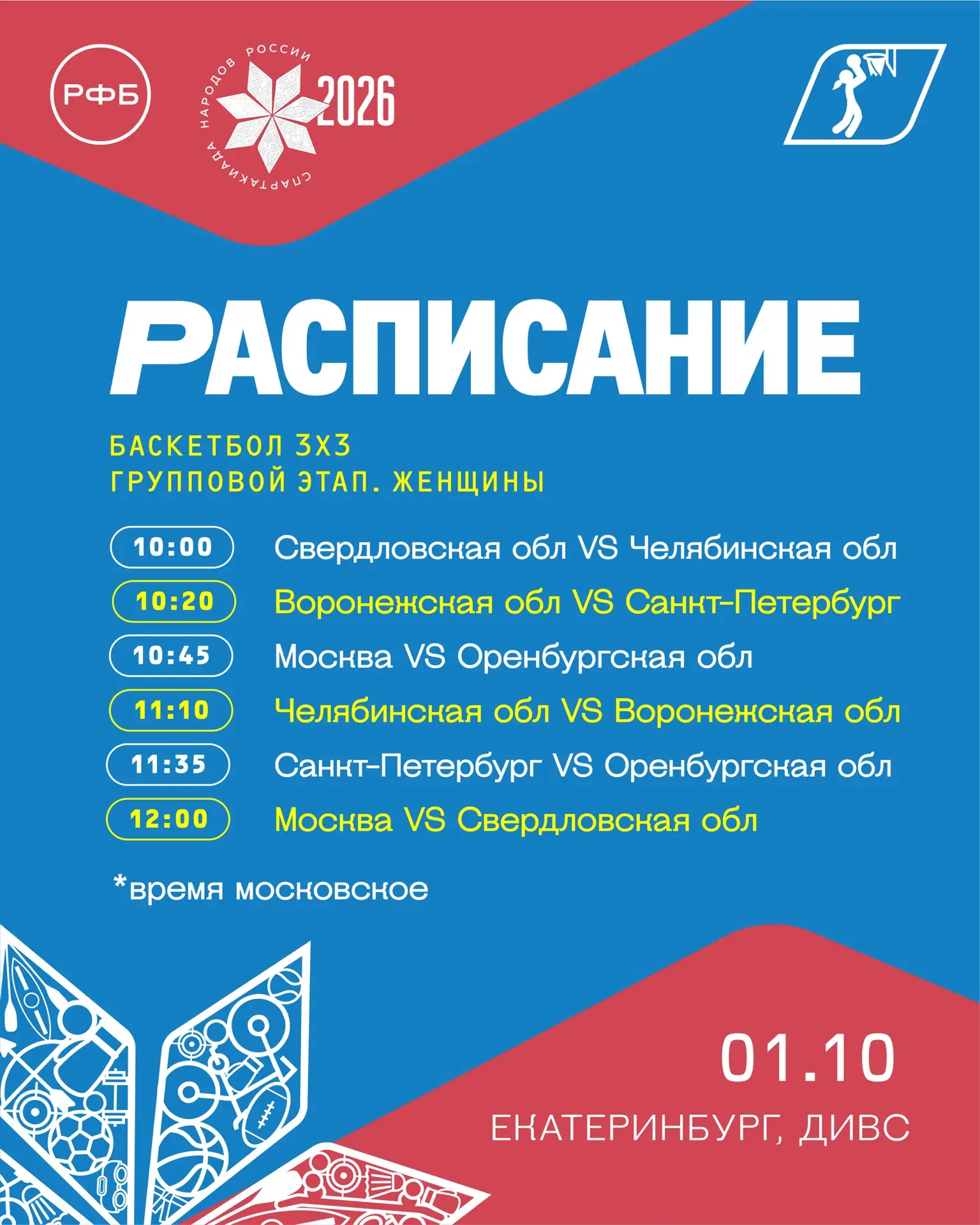 Спартакиада народов России | Баскетбол 3х3