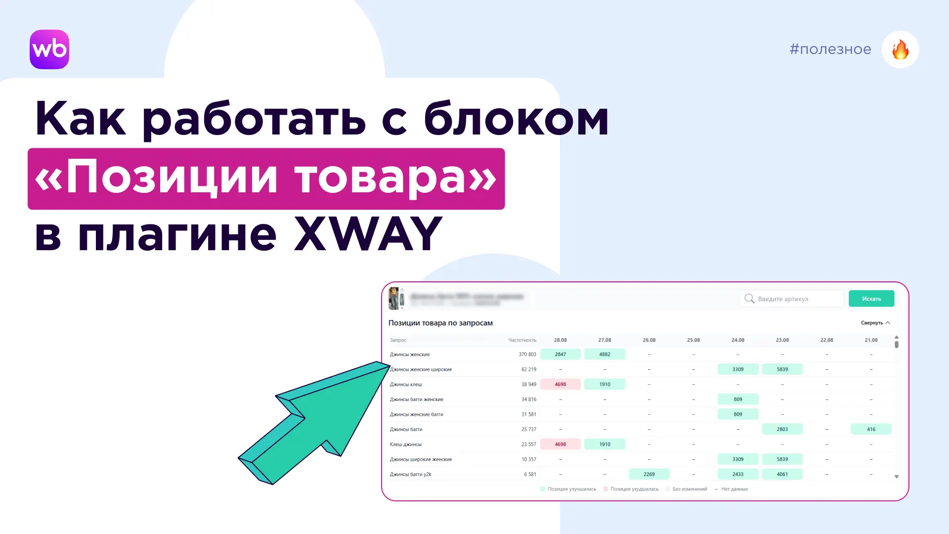 Блок «Позиции товара» — следите за выдачей без лишней ручной проверки с помощью плагина...