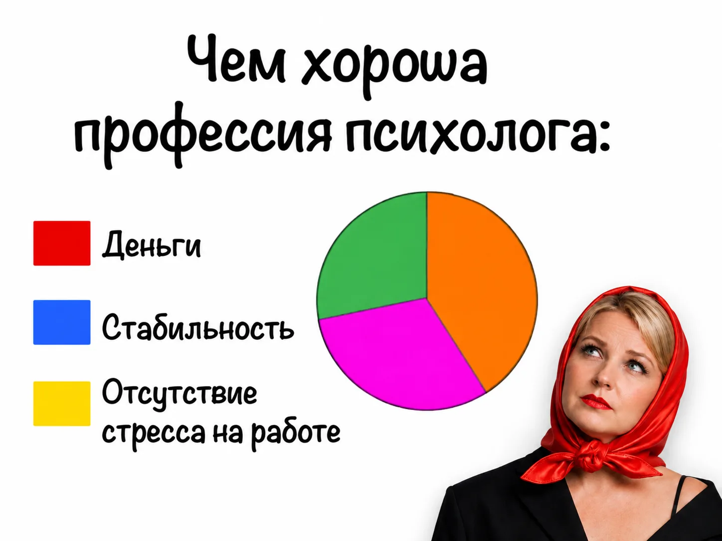 Юмор продлевает жизнь 😉