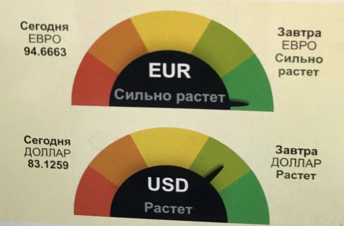 О наболевшем 🥲🥲