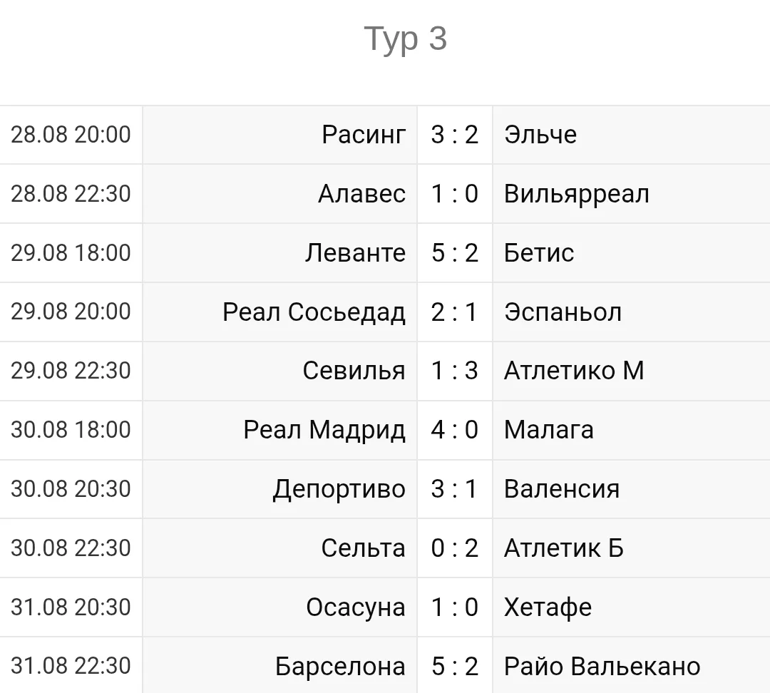 Чемпионат Испании  2026-2027 3й-тур