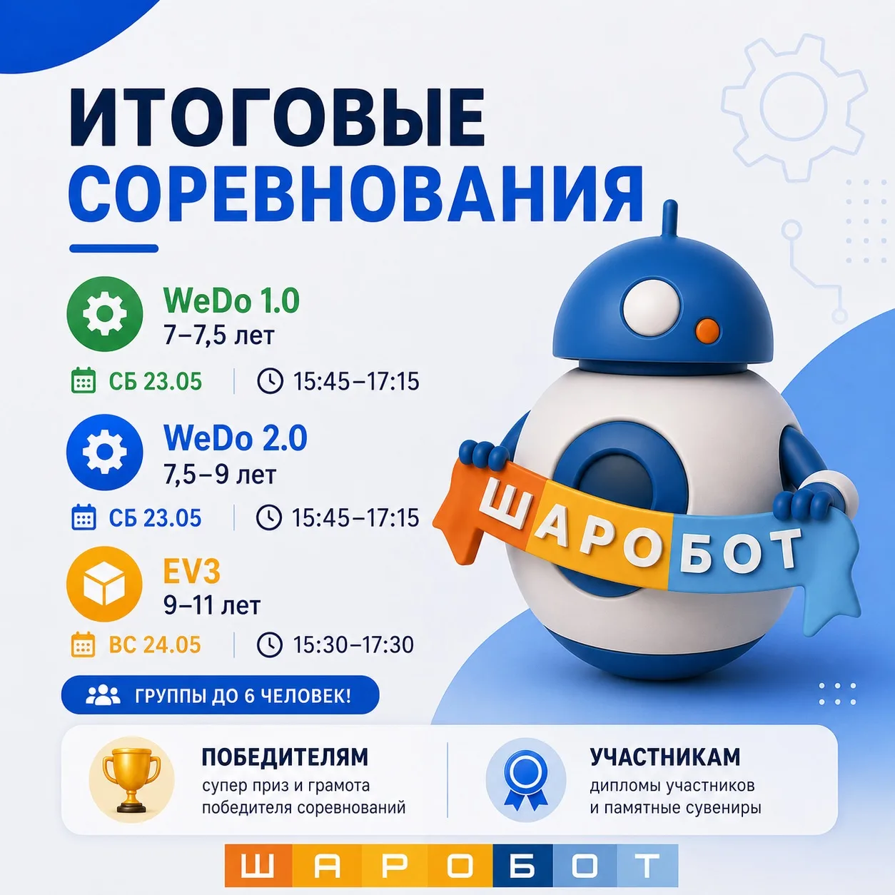 🤖🏆 ИТОГОВЫЕ СОРЕВНОВАНИЯ В КЛУБЕ ШАРОБОТ
