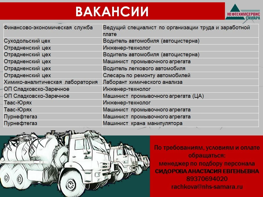 Вакансии на 25.06.2026