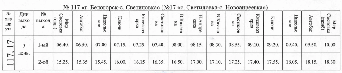 🚌 Уважаемые жители Белогорского округа, обратите внимание, что с 1 апреля на путепрово...