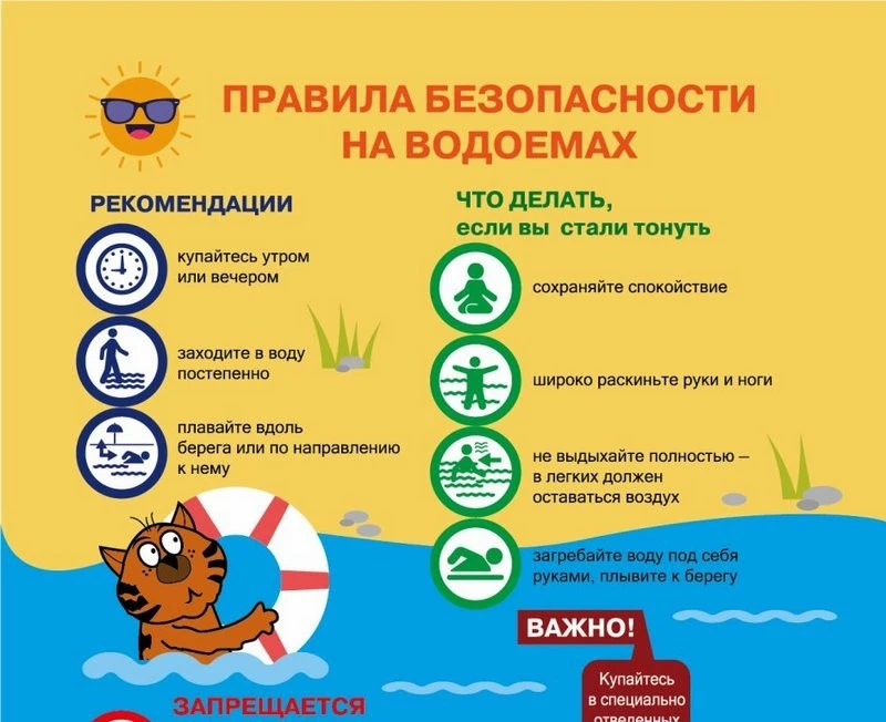 ❗️Правила безопасности на водоемах