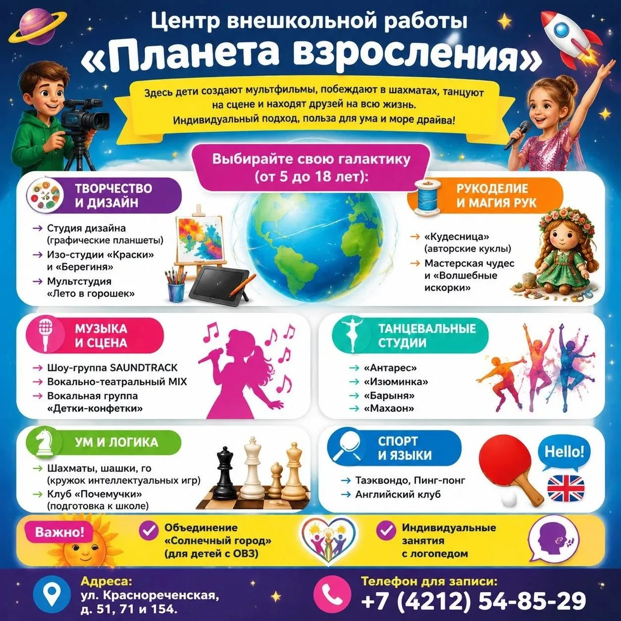 Медиа публикации