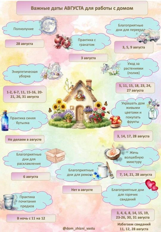 Важные даты августа для работы с домом 🏡