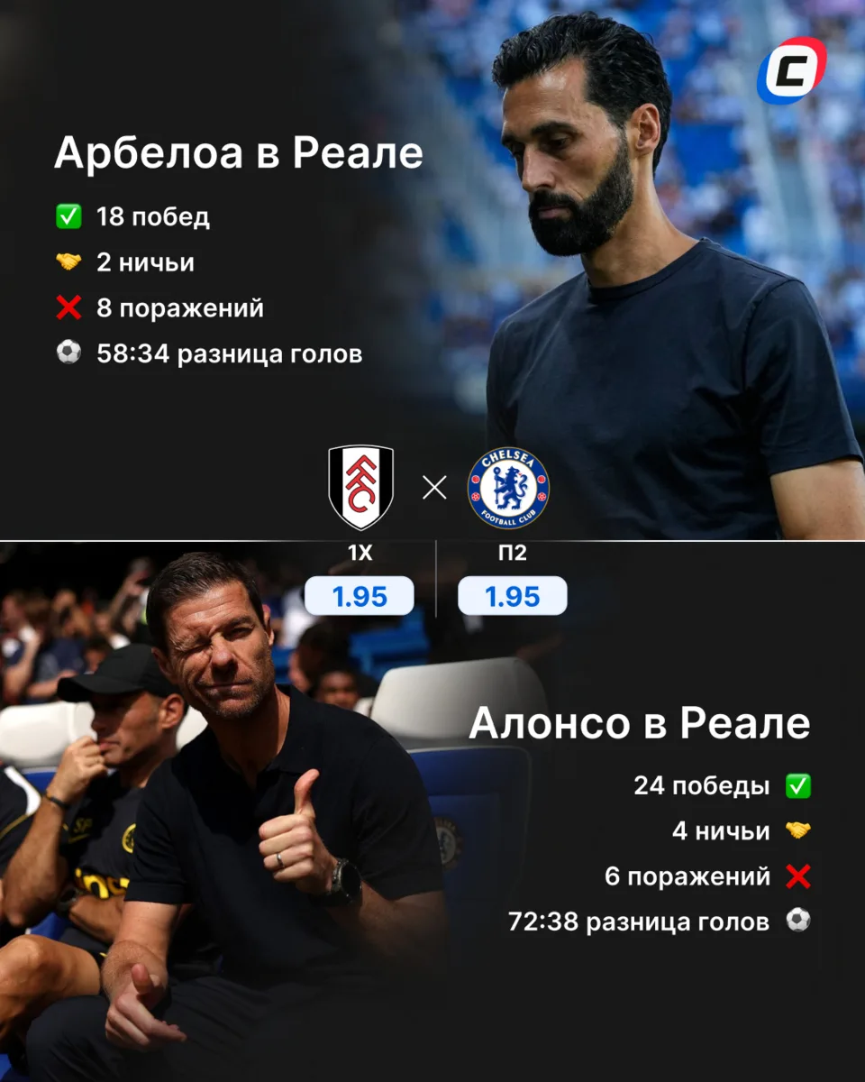 БИТВА БАСТАРДОВ «РЕАЛА» 🔥