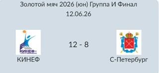 Турнир «Золотой мяч» 2026 по водному поло среди юношей до 14 лет

Дата: 12 июня 2026 года (четверг)
