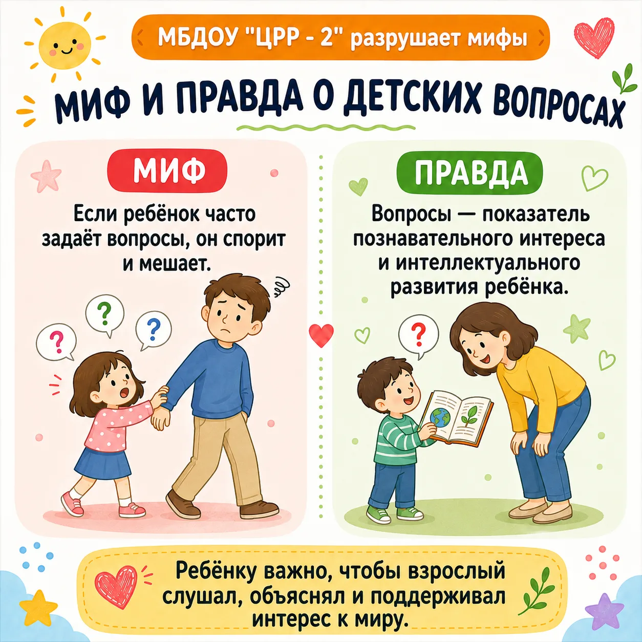 #Разрушаем мифы#СемейноеСчастье #ЦРРДетскийСад #ВыборТулы #ДетиНашеБудущее #родителям #безопасностьд