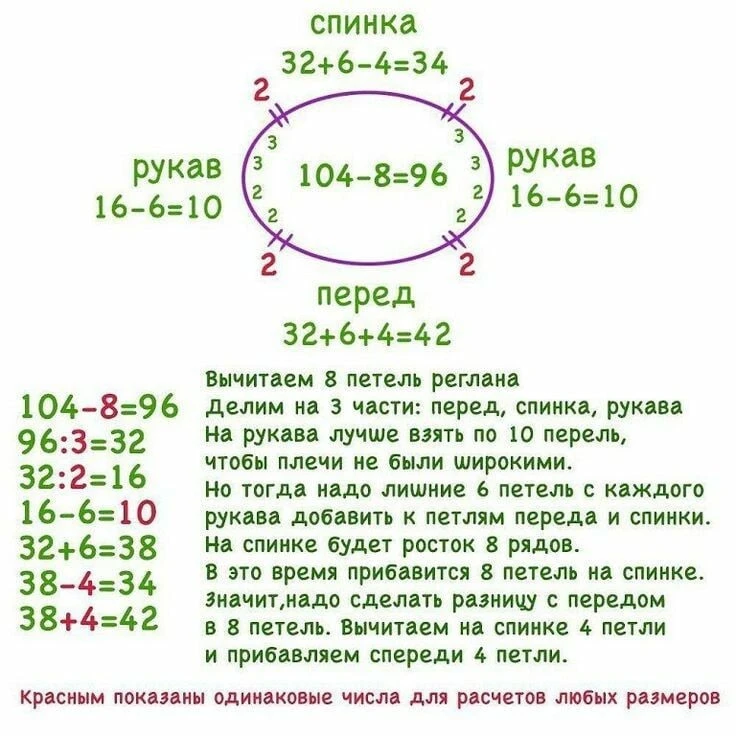 По этой схемке можно высчитать на свой размер 💛