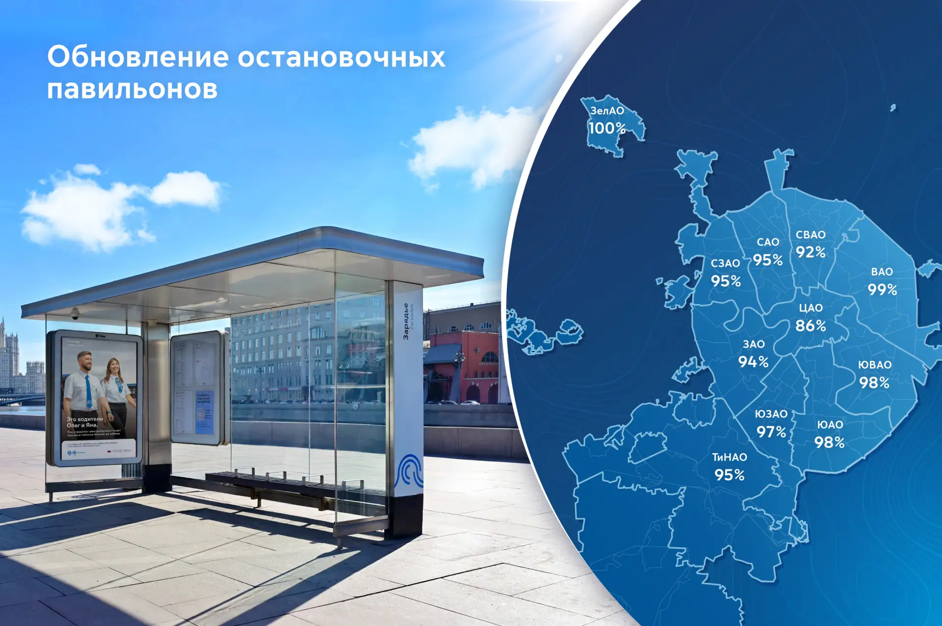 Об обновлении остановочных павильонов