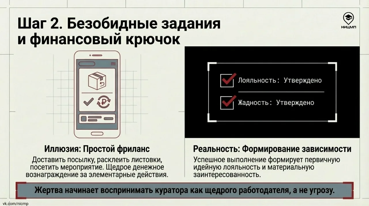 Рассказываем орловчанам, как защитить молодежь от вовлечения в экстремистскую и террористическую дея