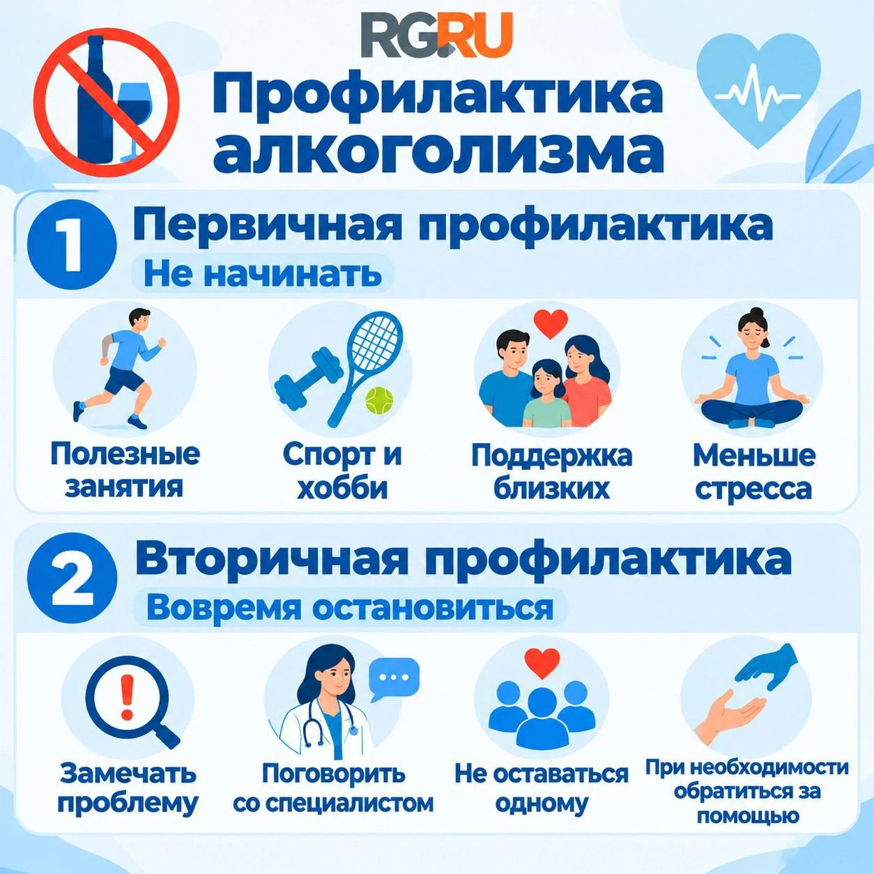 3 октября отмечается Всемирный день трезвости и борьбы с алкоголизмом