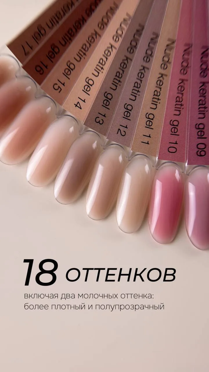 ❗️Поступление продукции Iperfect ❗️