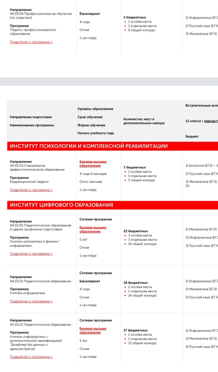 Когда лучшее действительно враг хорошего