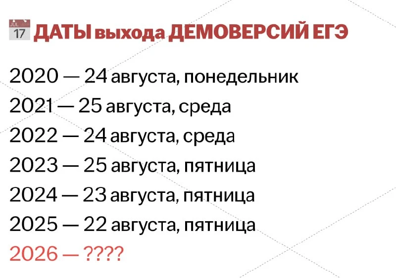 ДЕМКА ЕГЭ 2027: когда выйдет??