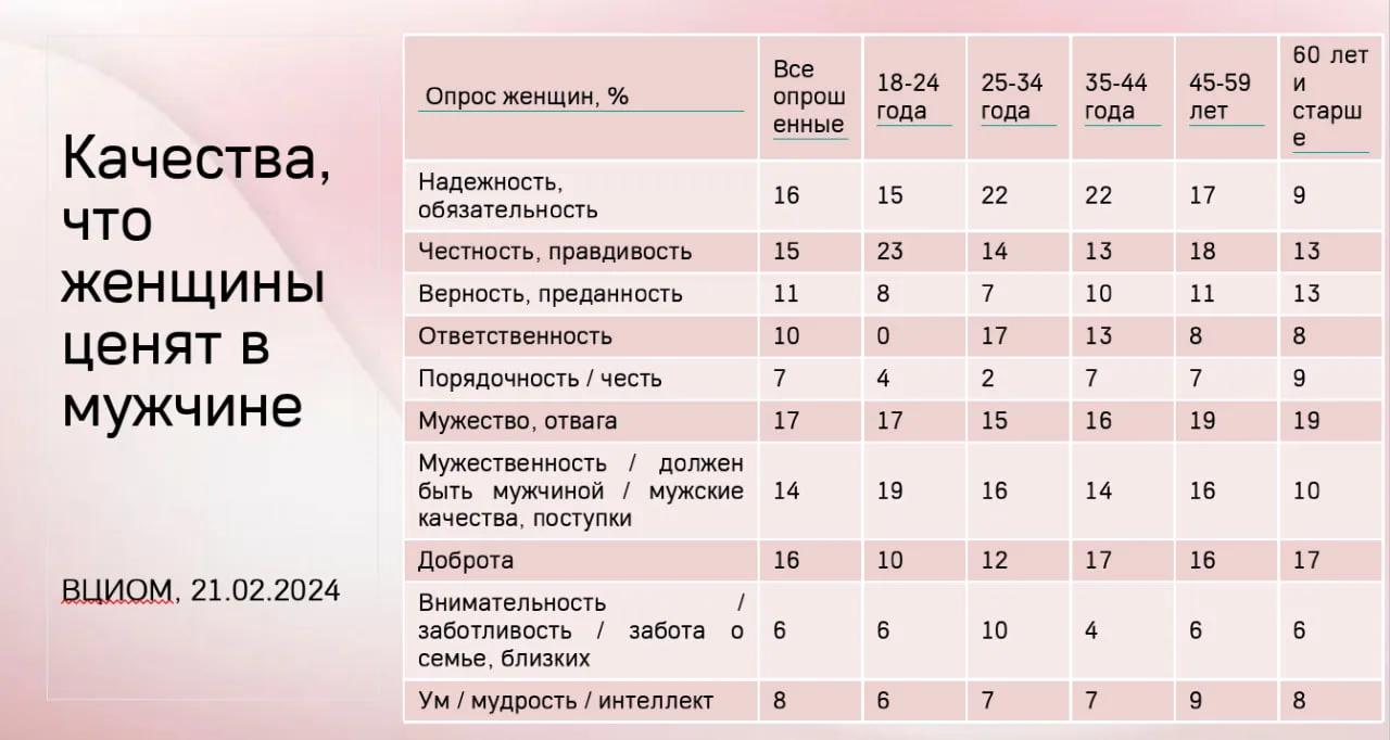 Классное будет сегодня занятие по микродраме