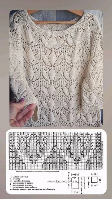 #спицы