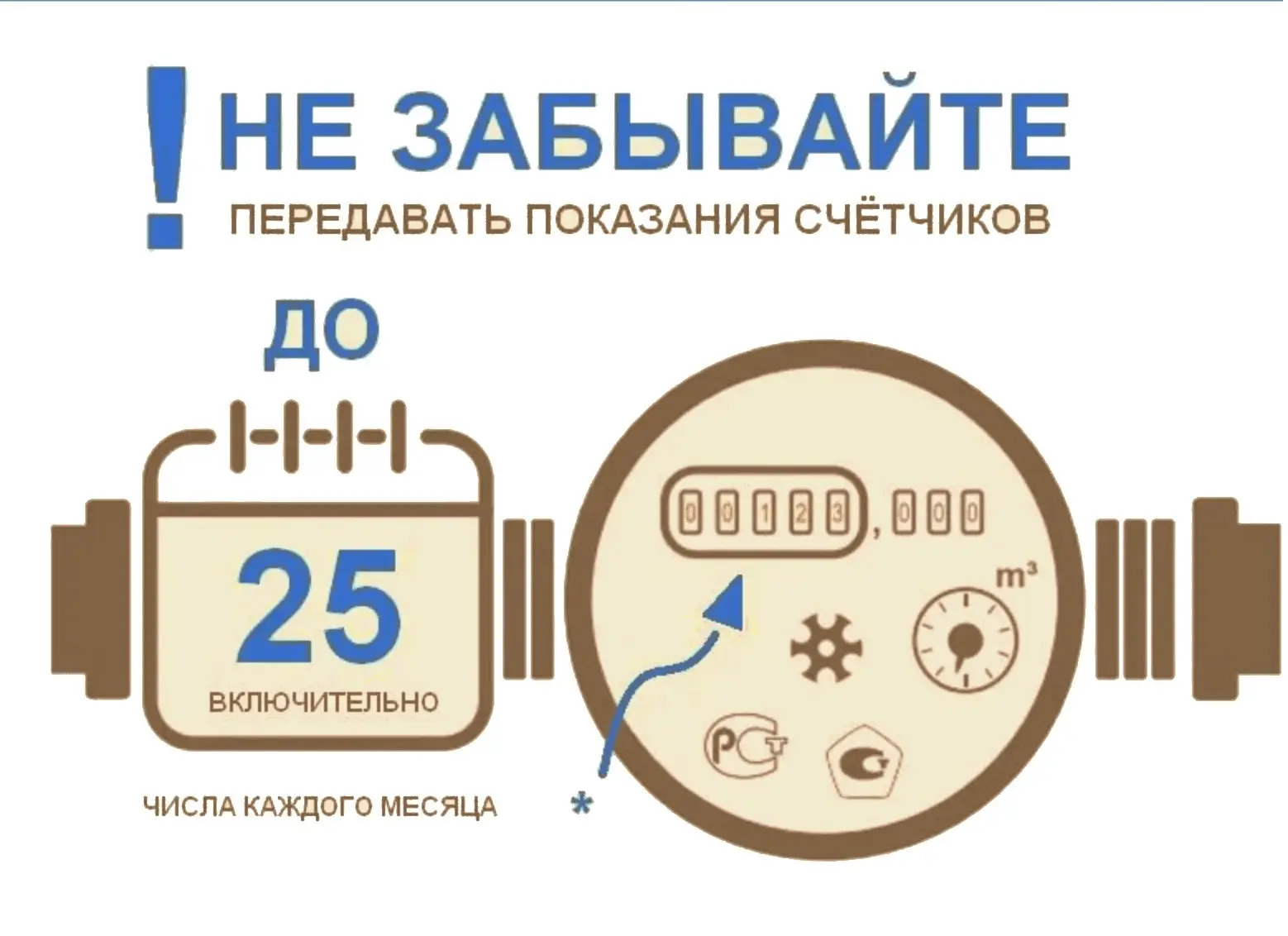 🔔 Пора передавать показания!